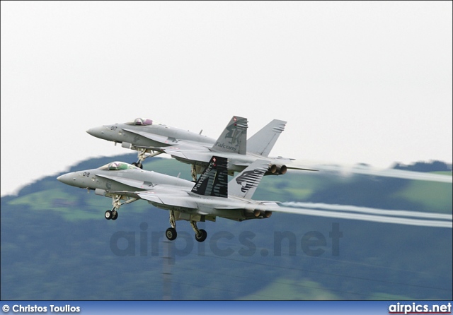 J-5018, Boeing (McDonnell Douglas) F/A-18-C Hornet, Swiss Air Force