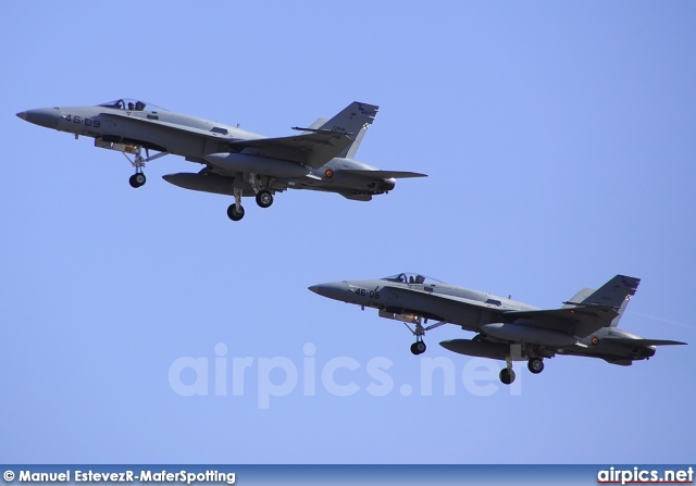 C.15-81, Boeing (McDonnell Douglas) F/A-18-A Hornet, Spanish Air Force