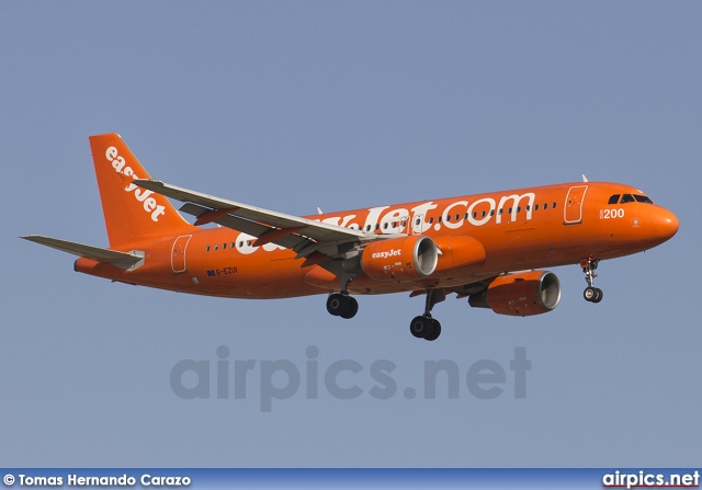 G-EZUI, Airbus A320-200, easyJet